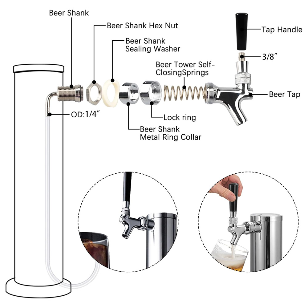 Robinet de bière à brouillon,  - Wine To Beer avis et prix