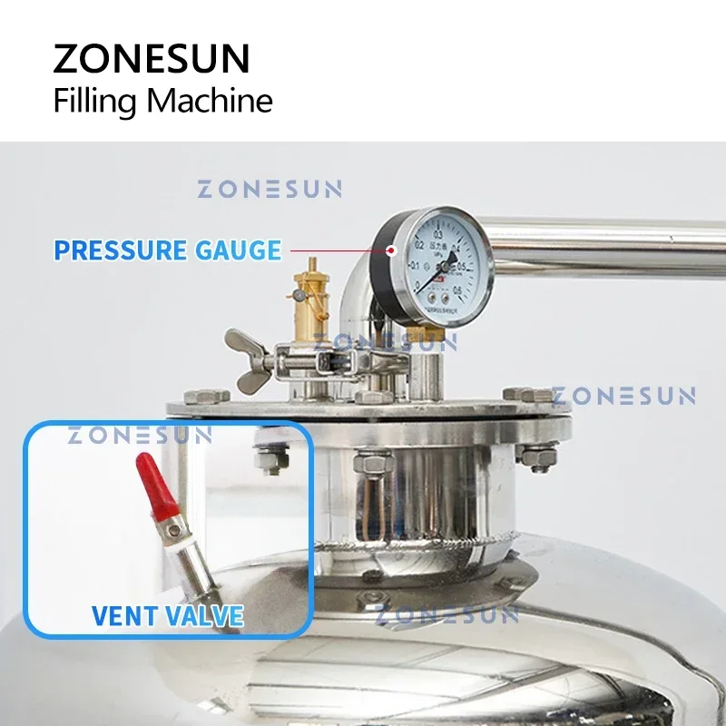 ZONESUN boissons gazeuses Mach - Wine To Beer avis et prix